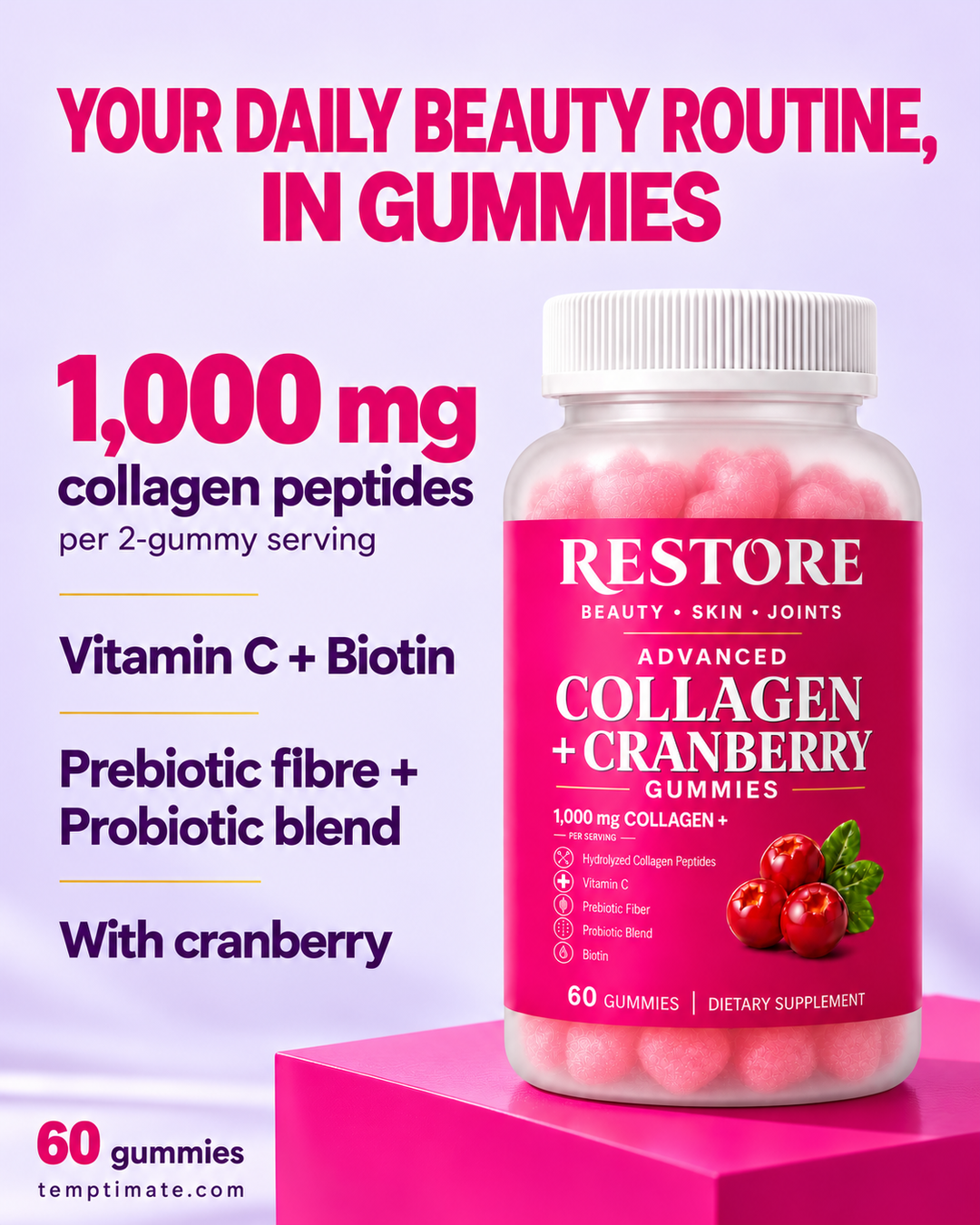 RESTORE Collagen + Cranberry Gummies formula: 1,000 mg collagen per 2 gummies, vitamin C, biotin, prebiotic fibre, probiotic blend and cranberry.