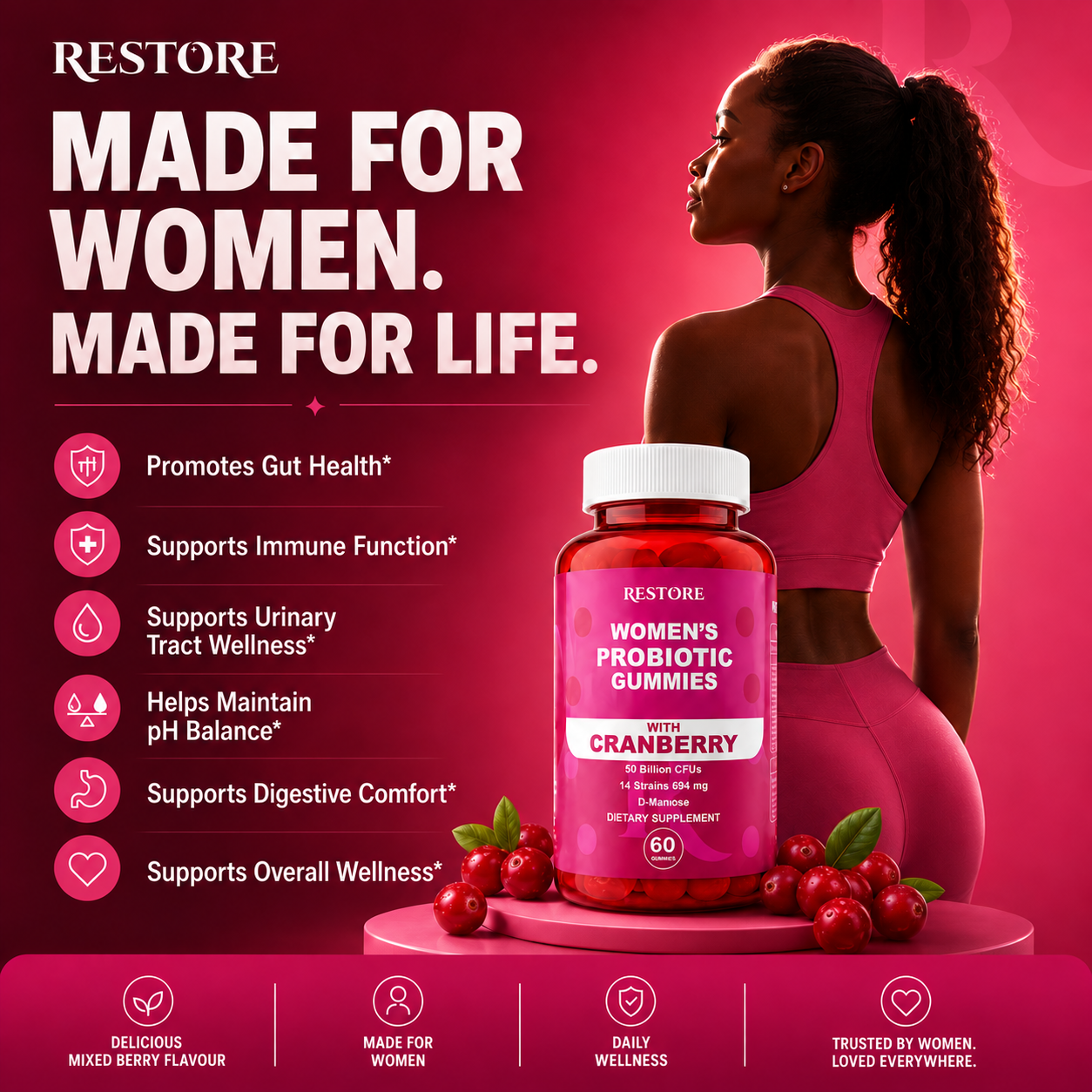 RESTORE Probiotic campaign 02